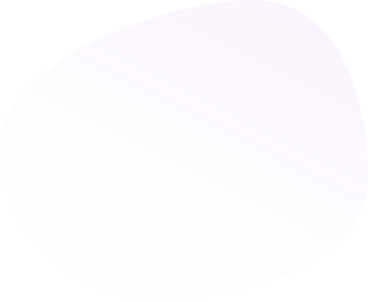 A smooth, irregular oval shape with a soft gradient from light pink at the top to light gray at the bottom, perfect for custom printing in innovative print design projects, set against a transparent background.